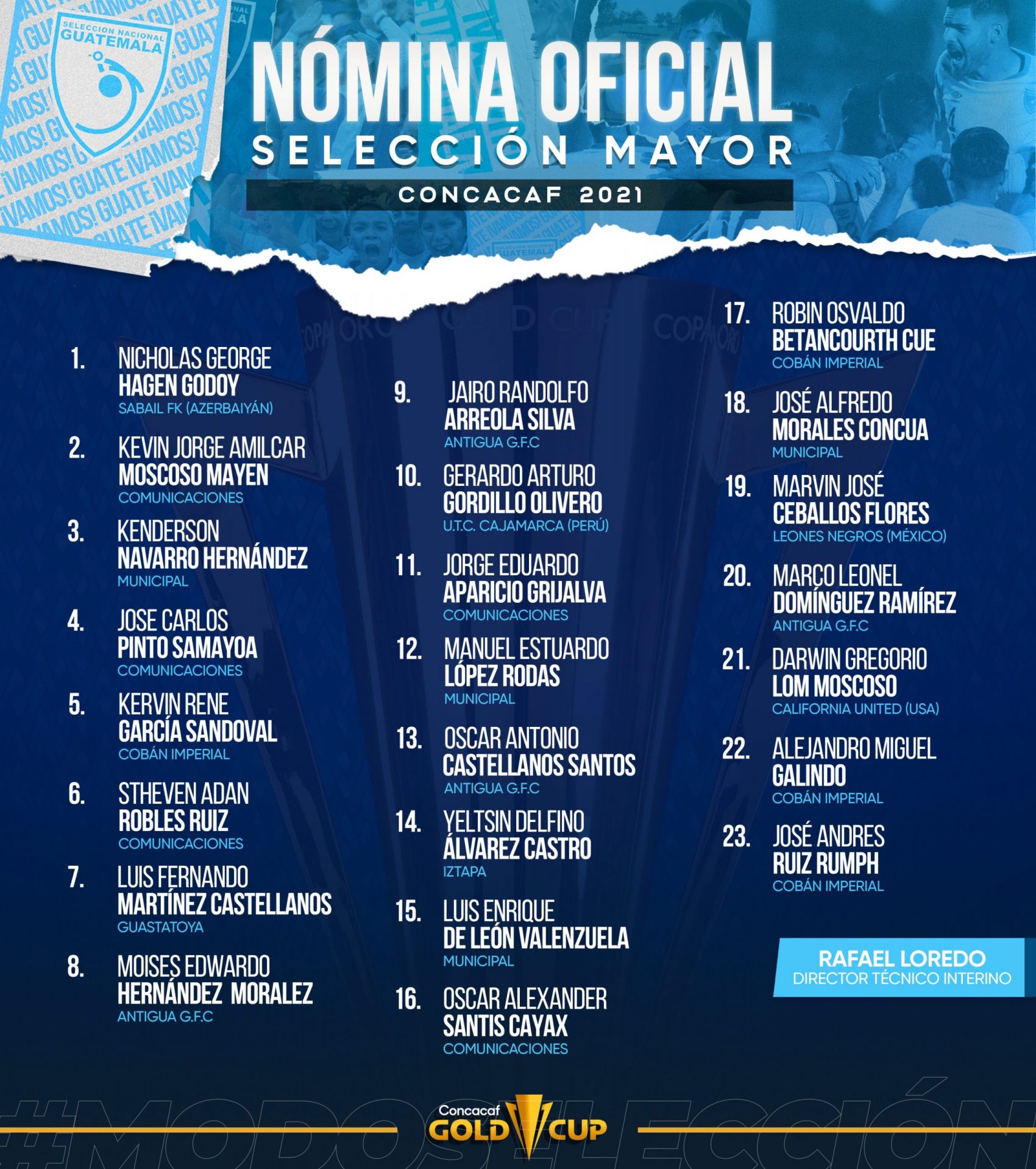 Guatemala con cambios en la nómina para la Copa de Oro