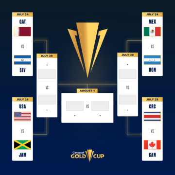 La Concacaf define los cuartos de final de la Copa de Oro