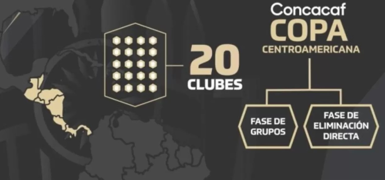 Concacaf le modifica el reglamento a la Liga y Comunicaciones es favorecido