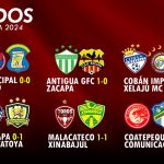 Previa: Achuapa ante Guastatoya por la jornada 4 Clausura 2024.