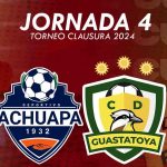 Así marcha el Torneo Clausura tras la fecha 4