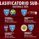 La Selección Femenina de Guatemala buscará el pase a Copa Oro