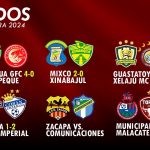 Guastatoya y Xelajú MC siguen sin ganar en el Torneo Clausura 2024