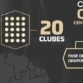 Antigua, Comunicaciones y Municipal conocen a sus rivales en la Copa Centroamericana