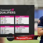 Los rivales de la Selección femenil de Guatemala en el clasificatorio a la Copa del Mundo