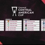 Sorteo: Xela otra vez ante Alajuelense; Amarini ante Municipal y Mixco en un grupo díficil