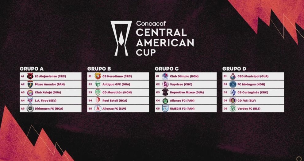 Sorteo: Xela otra vez ante Alajuelense; Amarini ante Municipal y Mixco en un grupo díficil