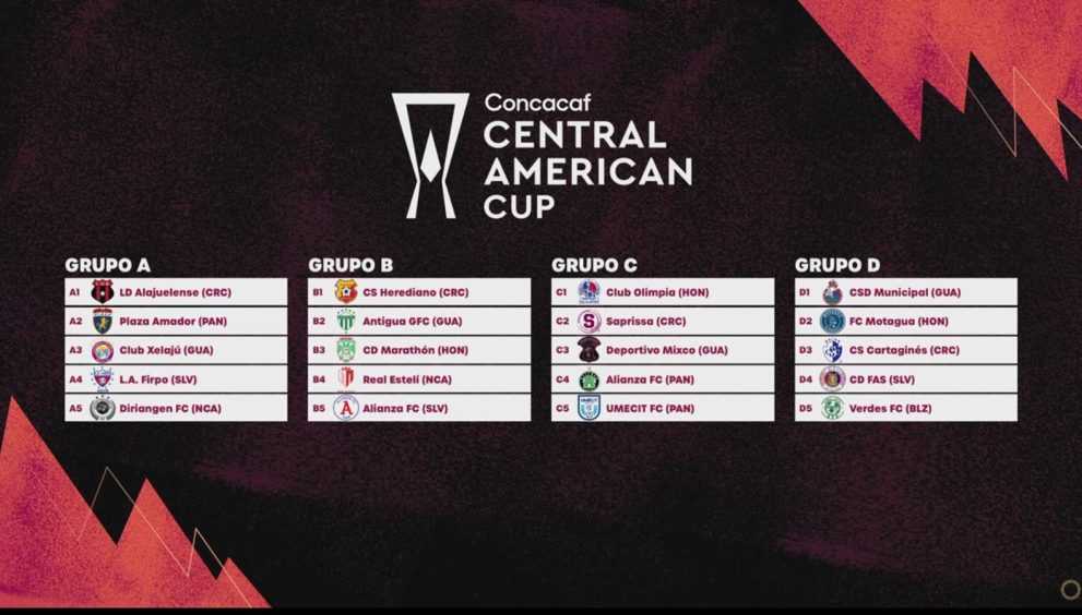 Sorteo: Xela otra vez ante Alajuelense; Amarini ante Municipal y Mixco en un grupo díficil