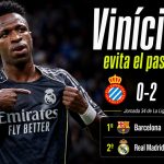 El Barcelona podría ganar el título en el Clásico del domingo